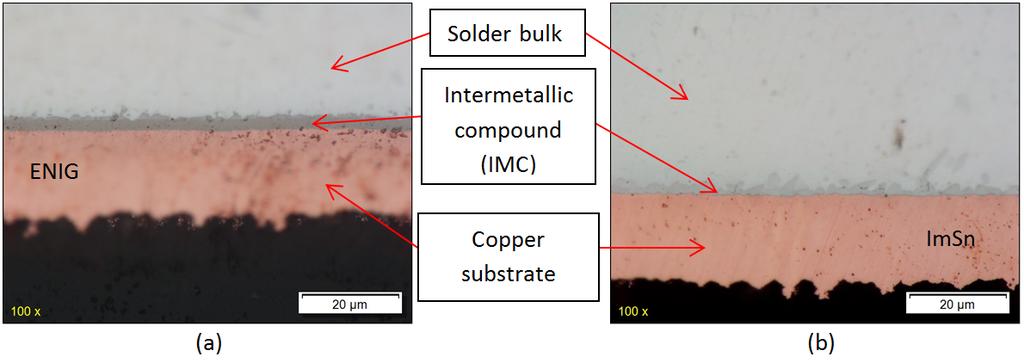 SAC237 Solder Paste Reinforced with MWCNT substrate interfaces. It was also noticed that the shape of IMC layer has a scallop-like feature.
