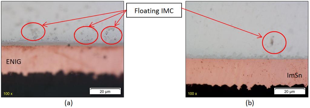 Floating of IMC Floating of IMC occurs when there are large differences in the density Azmah Hanim, M. A., Mohamad Aznan, M. N., Muhammad Raimi, R. and Muhammad Azrol Amin, A.
