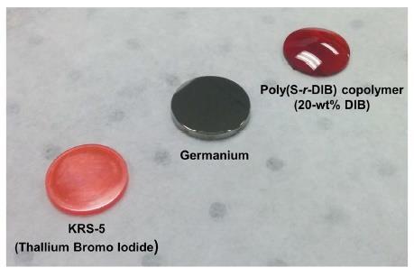 4.4 Sulfur Copolymer Test Results The sulfur copolymer lenses and films are colored based on the processing method used; faint yellow for solution-based, and deep red for melt-based.
