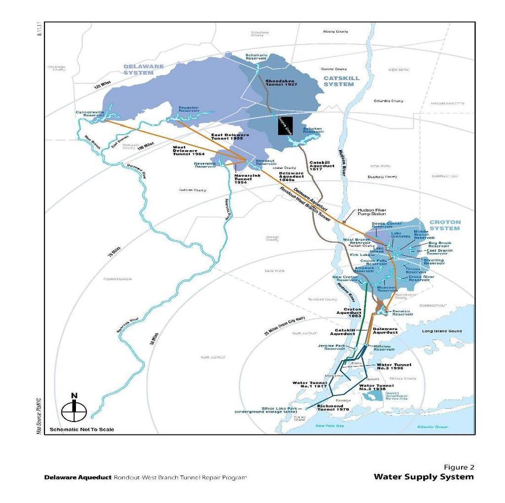 NYC supplies more than 1 billion gallons of fresh water each day from large upstate reservoirs - some