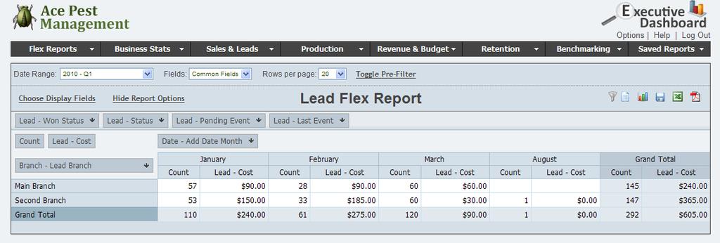 The Lead Flex Report allows you to create reports based off of virtually all the information