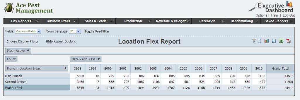 The Location Flex Report allows you to create reports based off of information about each Location