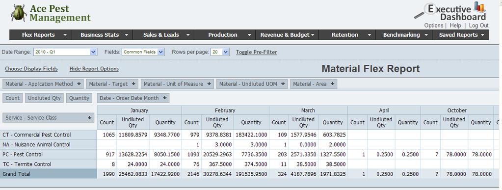 The Material Flex Report allows you to create different reports based off of Material applications that you
