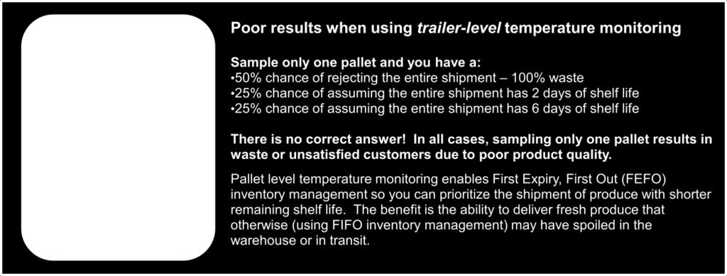 control, it s hardly adequate for monitoring the condition of each pallet of produce as temperatures within the trailers can vary significantly.
