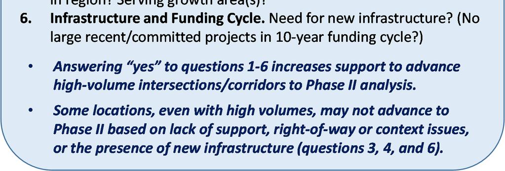 The Infrastructure and Funding Cycle factor (no.