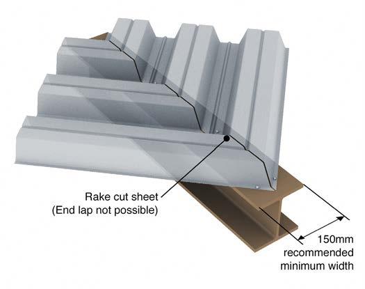 GUIDANCE NOTES 8.6 Raking supports and cutting Typically roof deck sheets are supplied to site with square ends, hence where a raking end joint is required these sheets must be cut to suit on site.