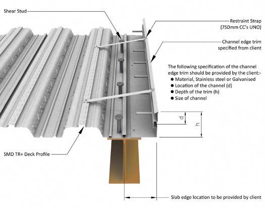 GUIDANCE NOTES 13.5 Channel edge trim Where a brickwork or cladding support system is to be integrated into the slab edge, specially manufactured channel pourstop can be provided.