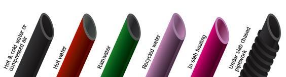Ezi Pex pipe - standard supply units Nom Coil Coil Coil Coil Coil Straight length length length length length pipe lengths (black) (red) (green) (lilac) (pink) size (all) 16mm 5m 50m 50m 50m 100m