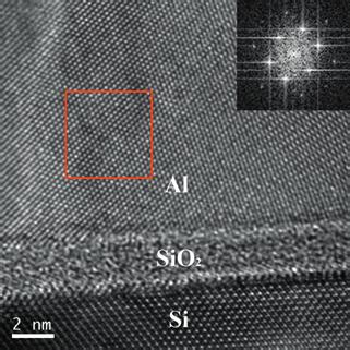 Figure 3: Bright-field HRTEM image of initial Al film cross section, synthesized on a monocrystalline silicon substrate coated with a thin layer of SiO 2, diffraction (inset).