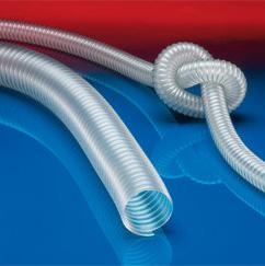 CPN-SS Anti-static food hose and pharmaceutical hose. Clear Polyurethane hose wall with stainless steel internal helix.