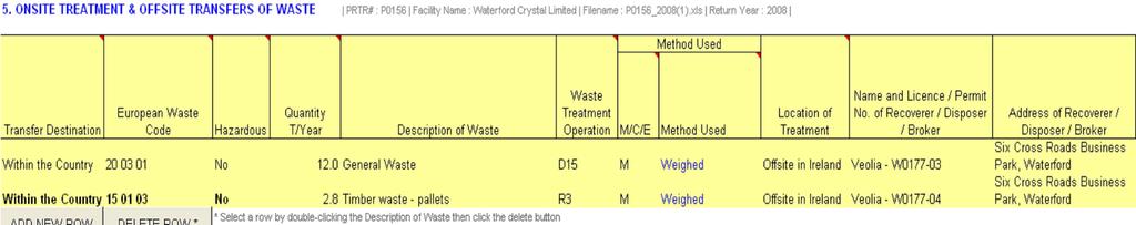 - 12 - Waterford Crystal,