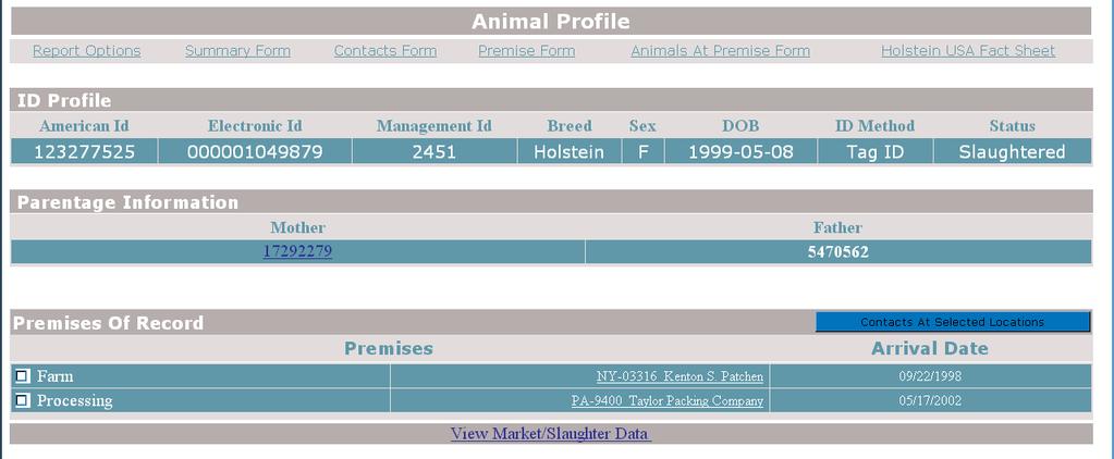 Database Updates The F.A.I.R. database was updated to accept parentage information for various species and breeds and display this parentage information on the Web.