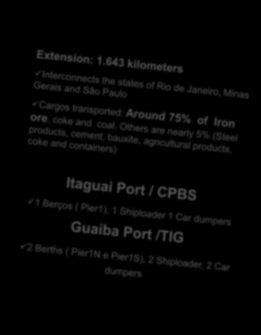 Asset Management Southern System MRS Railway and TIG/CPBS Ports Northern System EFC Terminal Marítimo Ponta da Madeira Around 164,1 Million tons transported 2014 FNS FCA Southern