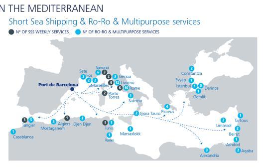 Shipping & Ro-Ro & Multipurpose services Europe Transatlantic 8 Europe Central & South America 10 Major shipowners partnerships: 2M: