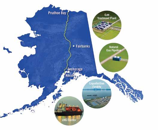 Alaska Gasline The 807 mile long Alaska Gasline will be a buried 42 inch pipeline with eight compressor stations.