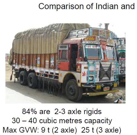 road infrastructures, handling systems, commodity mix, structure of the logistic sector Source: based