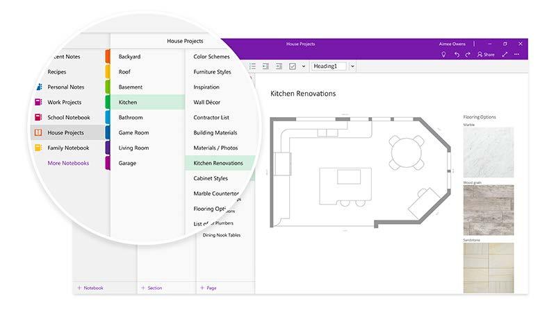 Microsoft OneNote Your mobile, digital notebook Collaborate with anyone Create multiple notebooks and organize