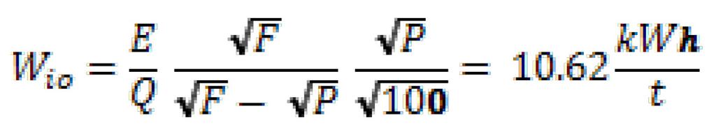 For the product, the value of adopted was the interpolation of the two closest figures, 329 µm. With this figure and equations 8 and 9 the characteristic transfer size,, was calculated.