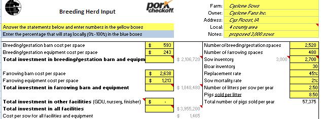 Breeding Herd Input and Summary Overview This section includes information on how to use the Breeding Herd Input and Breeding Herd summary section of the spreadsheet.