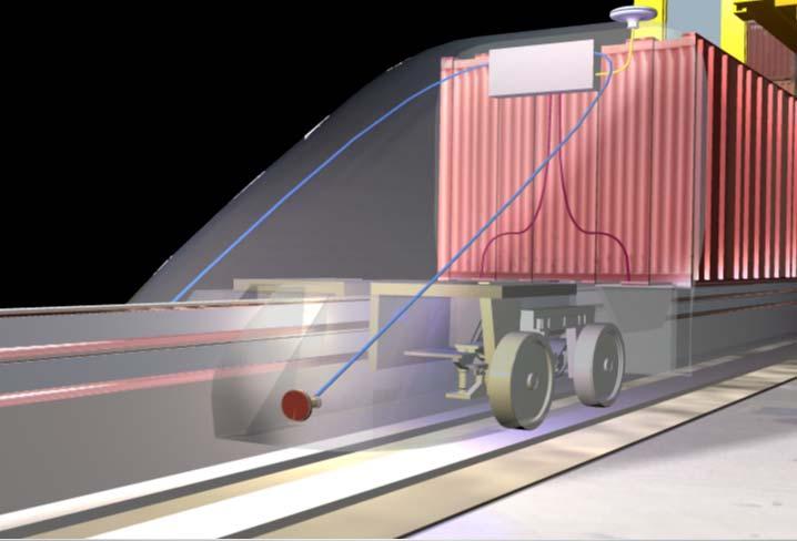 Technology High reliability LIM linear motion from vehicle-track interaction Small number
