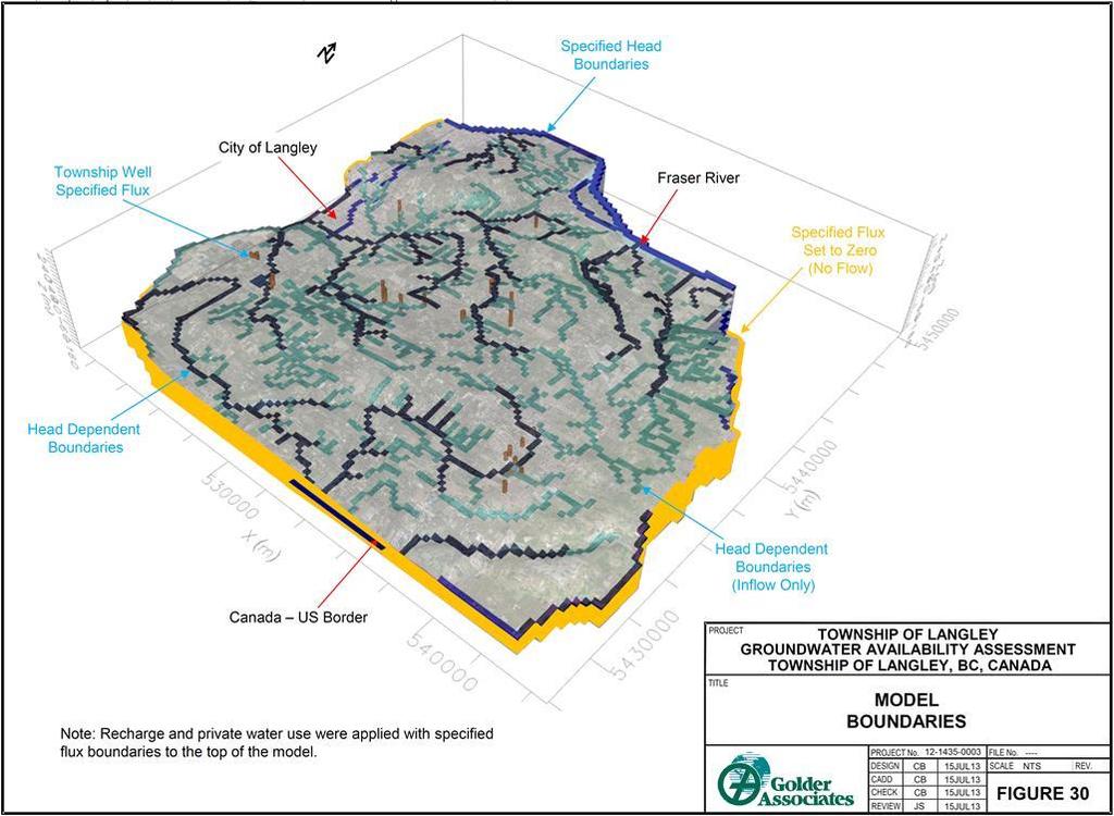 Figure B5 Groundwater model boundaries presented