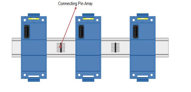 2-4 Connecting Pin on DIN Rail Sheet 2.