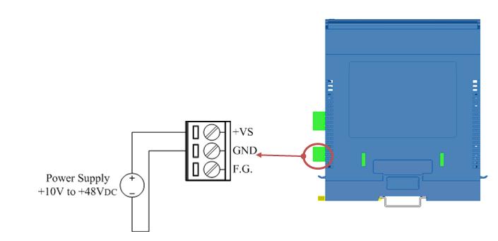 It is ideally voltage and current in module are inversely proportional but the power ripple must be limited to 5V Vpp. The power connector wiring is shown in the following figure.