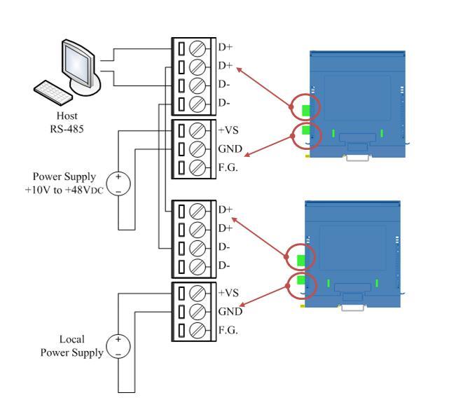2.3 Multiple Modules (Multi drop) Configuration Configuration of multiple modules network connection of Smart series IO modules is shown below. 2-27 Multiple Module Configuration 2.