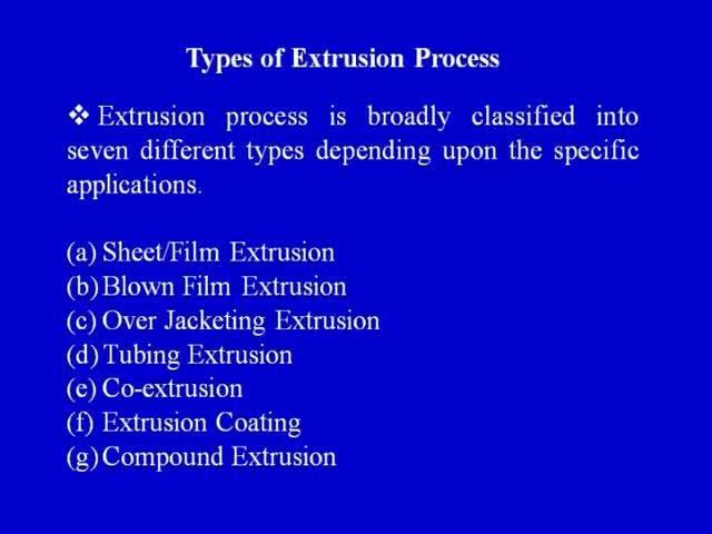 (Refer Slide Time: 35:33) Now, we come on to the types of extrusion process.