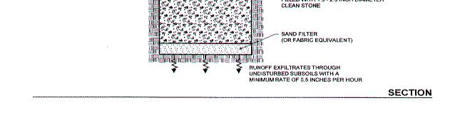 Infiltration Trenches -Restrictions