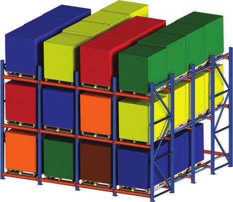 STEADIFLO PUSHBACK STORAGE Using your warehousing space to the maximum. WHAT IS PUSHBACK RACKING?