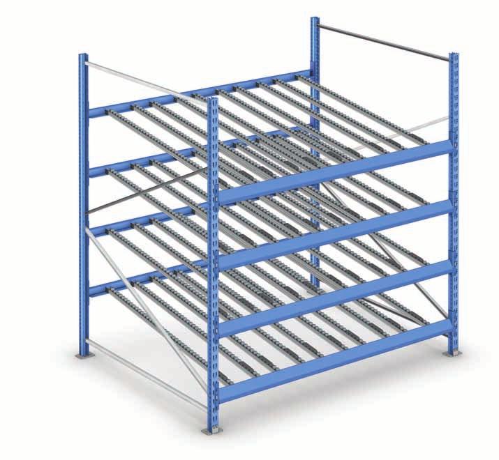 Construction Systems Basic shallow depth bay This is the simplest system. It is made up of vertical frames, PD entry and exit beams and rails with wheels.