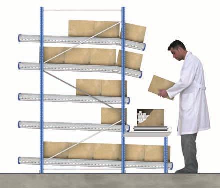 LIVE PICKING Solution with one conveyor This is the most commonly used solution.