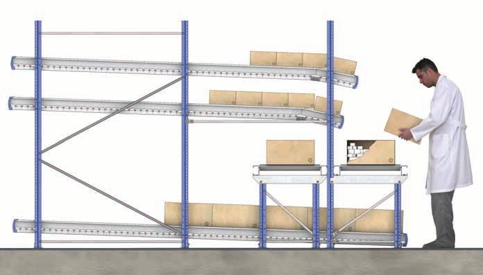 Solution with two conveyors The inner conveyor is continually in movement.