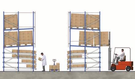 Applications and Combinations Levels are fitted above the live picking racks in order to store pallets, with a reserve of