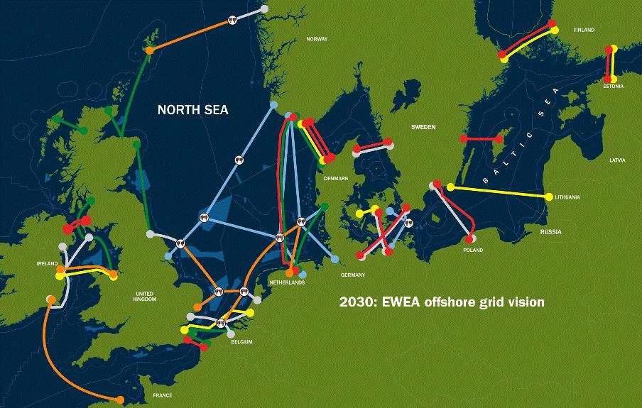 The New Electricity Age in Europe: The European Off-Shore Super Grid Operational 7,350MW Planned 4,950MW Under Study 10,400MW Under Study (with EWEA
