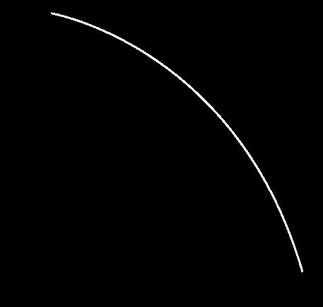All points below and to the left of the curve (the shaded area) represent combinations of capital and consumer goods that are possible for the society given the resources available and existing