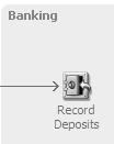 Where this Payment Goes in the Program When you receive a payment they are automatically grouped together in the Record Deposits account so that they are available