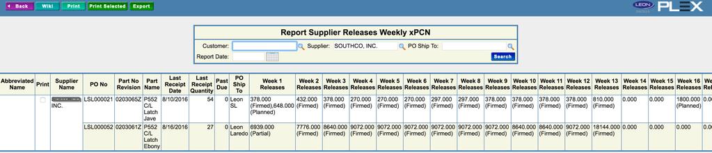 3) Supplier Weekly releases.