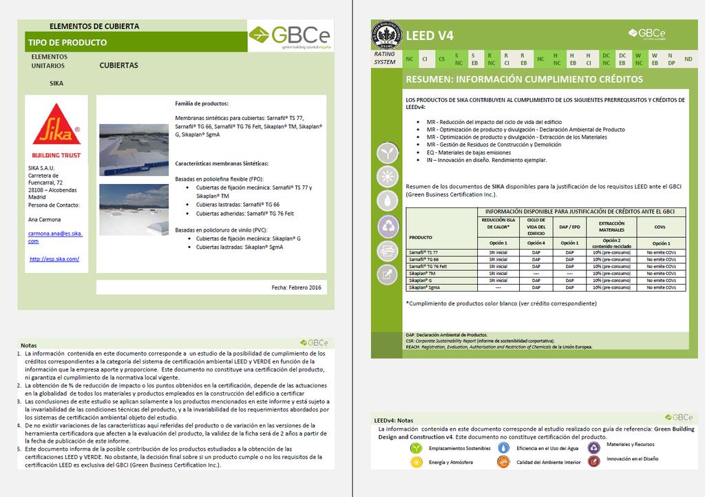 COUNTRY SPECIFIC LEED DOCUMENTS e.g.