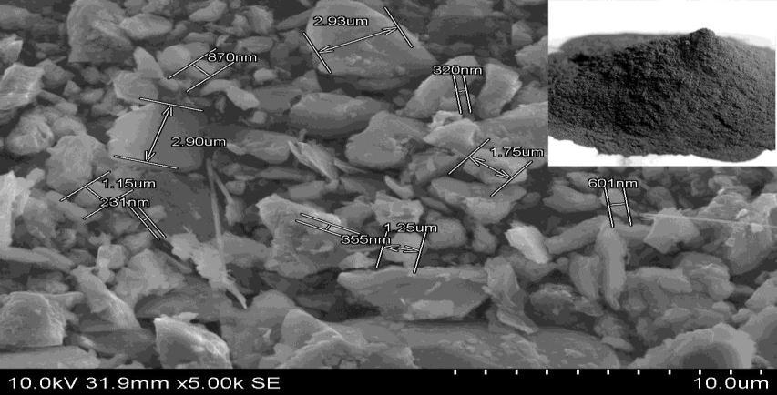 2 Casting of Al/SiC Fig -1: Silicon Carbide SEM image A weighted quantity of Aluminium was melted in a graphite crucible using a Muffle furnace, shown in Fig 2.