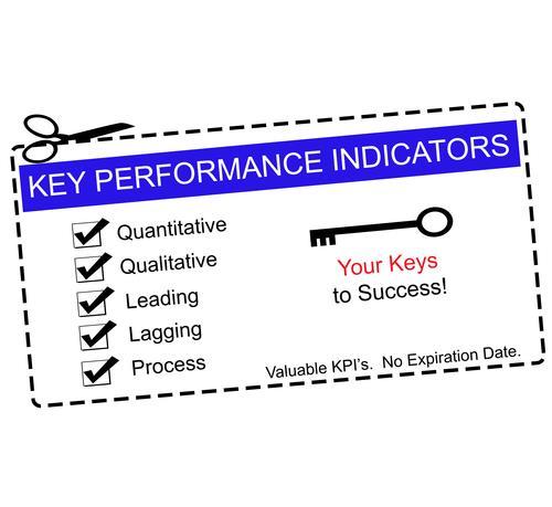 Key Performance Indicators: KPI Supplement to Financial