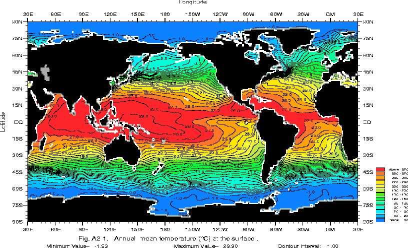 Ocean Surface Temperature Sea Surface Temperature (Annual mean