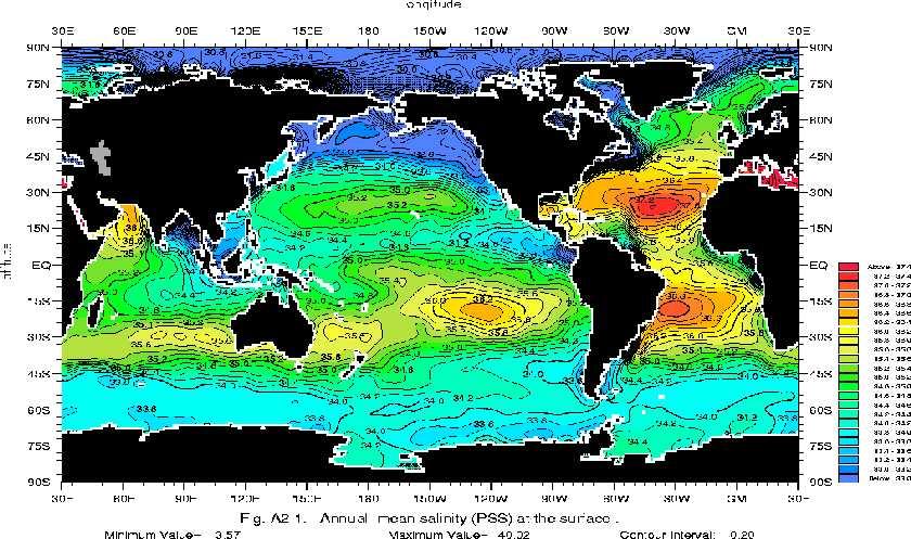 Ocean Surface Salinity Sea Surface Salinity (Annual mean salinity (PSS) at the surface)