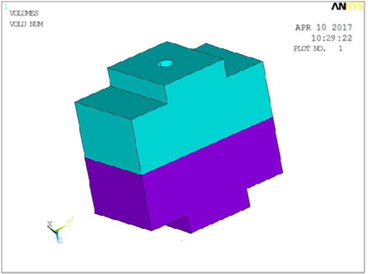 Fig: Shows 3D model of the die assembly A.