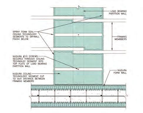Any planned electrical and plumbing runs coming from the exterior NUDURA (or frame) walls required to pass through above the ceiling space should be sleeved with PVC PRIoR to the Ceiling Technology