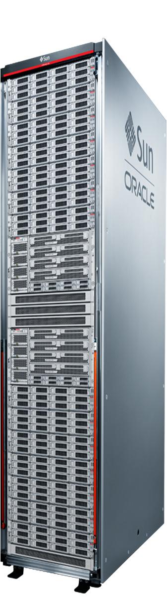 Oracle Exadata X2-8 Fastest for Data Warehouse & OLTP Best Data Warehouse & OLTP Cost/Performance 100% Fault Tolerant & Scalable On-Demand Software Breakthroughs Exadata Storage Grid Smart Flash