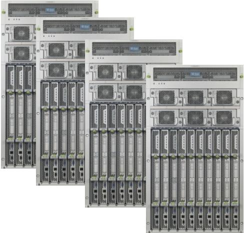 Configured by Oracle Cluster of