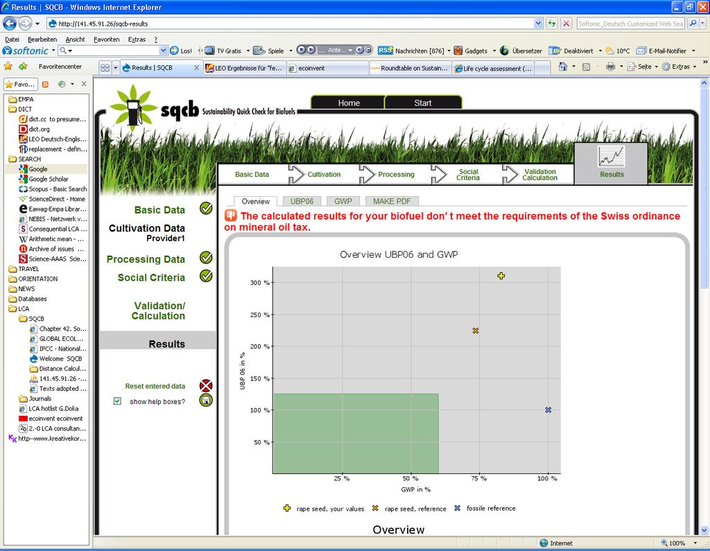 User results Biofuel reference Minimum