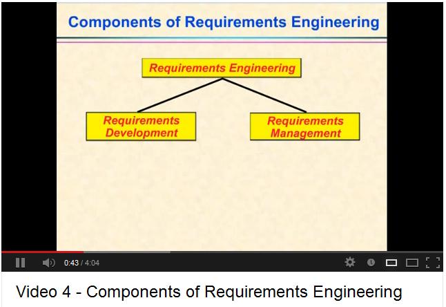 Video: Overview: Requirements Engineering